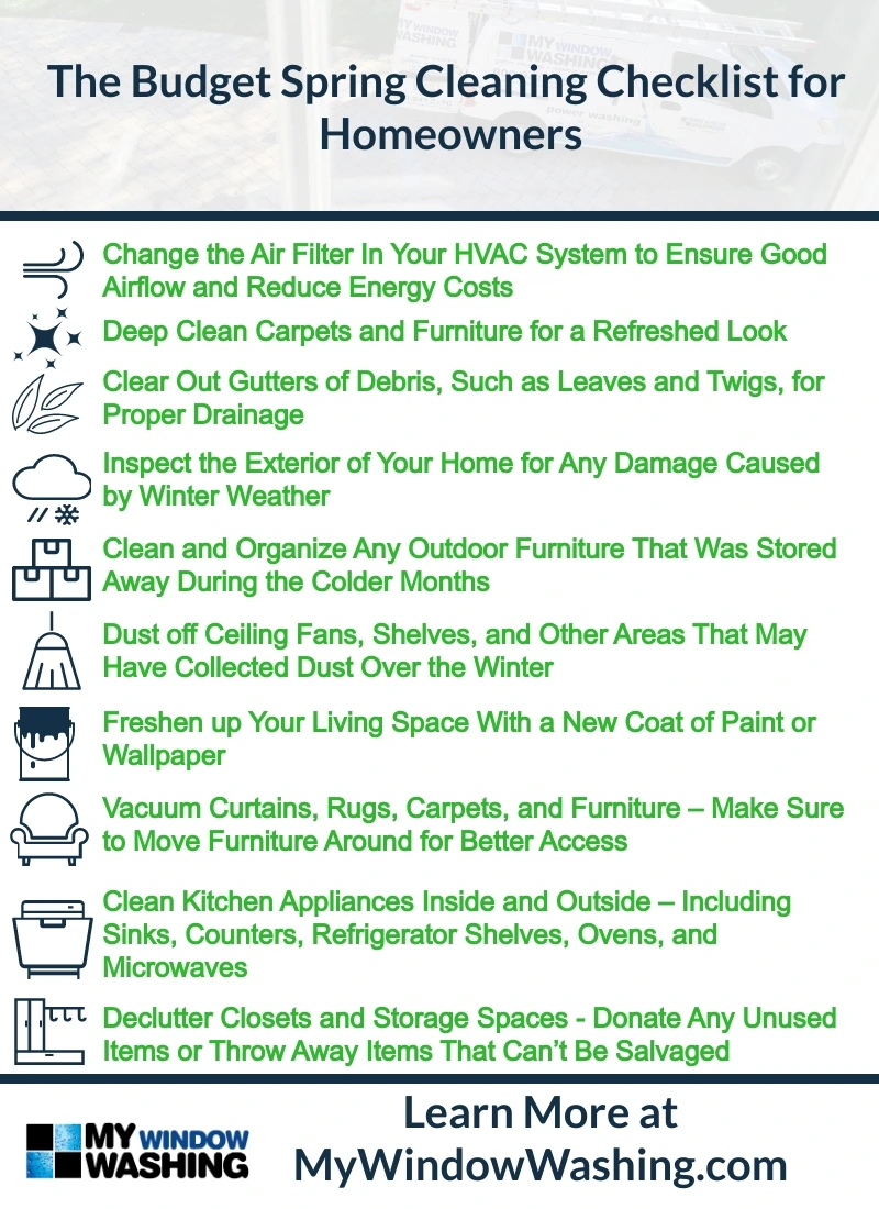 The Budget Spring Cleaning Checklist for Homeowners