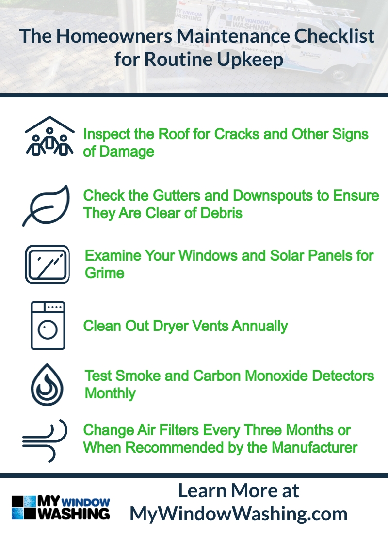 The Homeowners Maintenance Checklist for Routine Upkeep