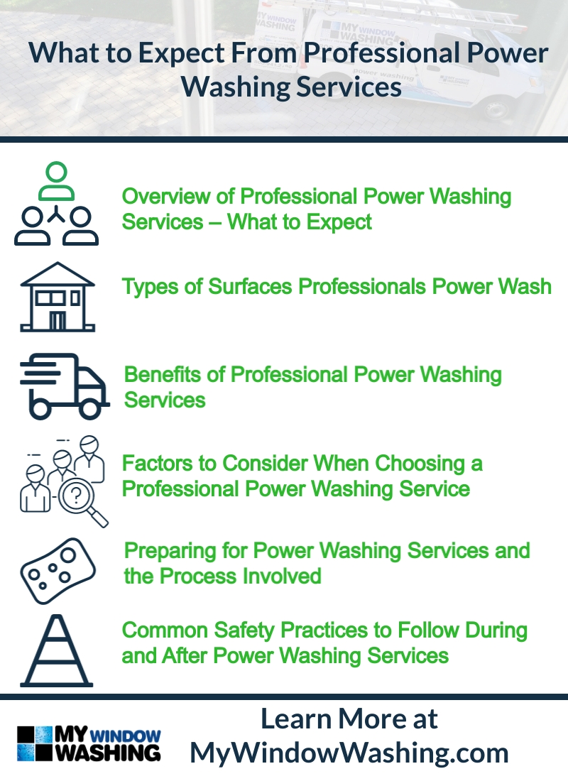 What to Expect From Professional Power Washing Services