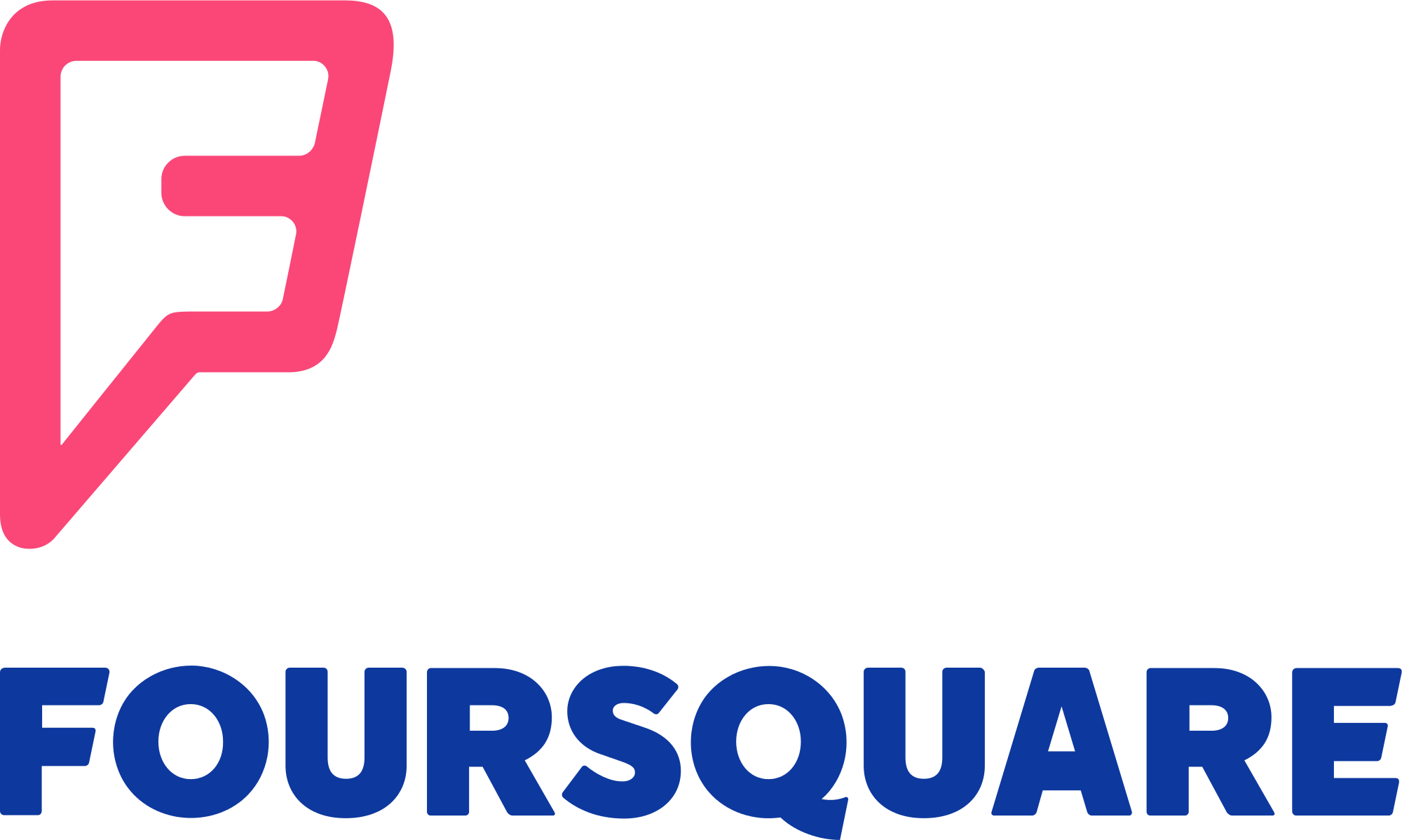 Foursquare link to My Window Washing page